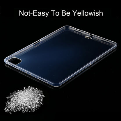 0.75mm HD Transparent TPU Protective Case