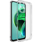 IMAK UX-5 Series Transparent Shockproof TPU Protective Phone Case, For Honor 70 Pro 5G/70 Pro+ 5G, For Xiaomi Redmi Note 11E 5G/Redmi 10 5G/Redmi 10 Prime+ 5G, For Xiaomi Poco C40, For OnePlus Ace Racing 5G