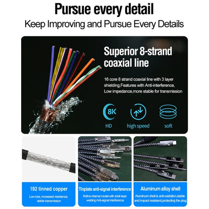 PD240W 40Gbps USB4 Fast Charging Data Cable, 0.5m, 1m, 1.5m
