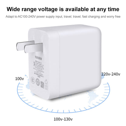 For OnePlus 9 65W Warp Flash Charging Mobile Phone Adapter, 65W Charger, 65W Charger+1m Fast Charging Cable, 65W Charger+1.5m Fast Charging Cable, 65W Charger+2m Fast Charging Cable
