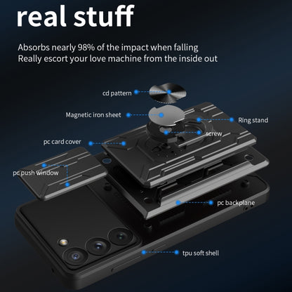 Sliding Camshield TPU+PC Phone Case with Card Slot, For Samsung Galaxy S23 5G, For Samsung Galaxy S23+ 5G, For Samsung Galaxy S23 Ultra 5G