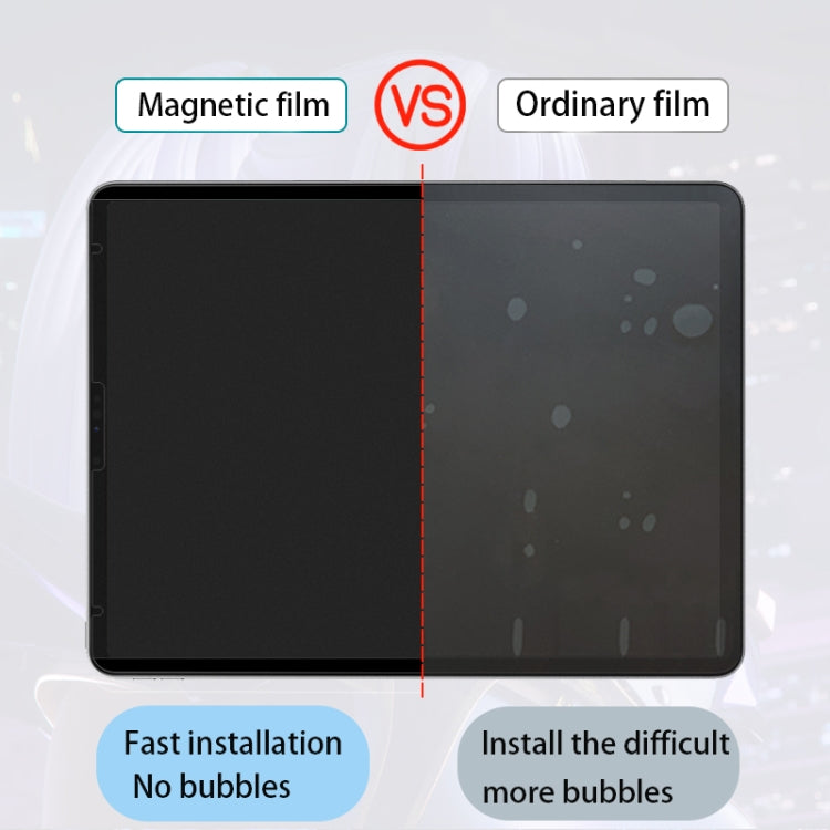 Magnetic Removable Tablet Paperfeel Film