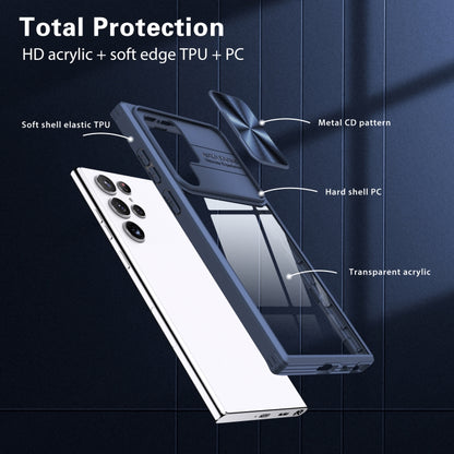 360 degree Full Coverage Sliding Camshield Phone Case