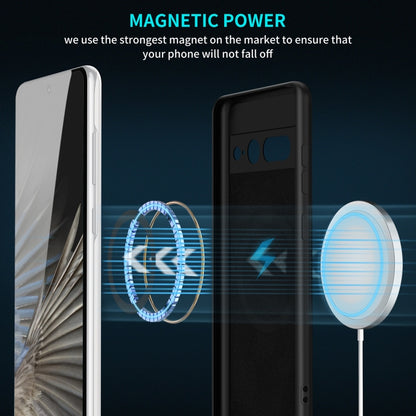 MagSafe Magnetic Liquid Silicone Phone Case, For Google Pixel 7 Pro