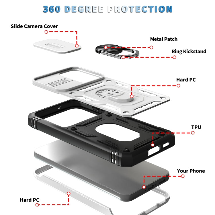 Sliding Camera Cover TPU + PC Phone Case