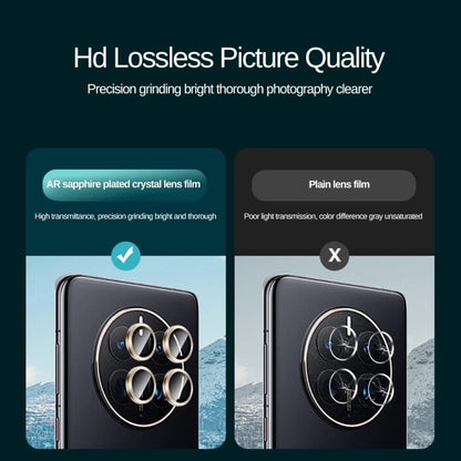 Integrated Rear Camera Lens Tempered Glass Film