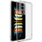 IMAK UX-5 Series Transparent Shockproof TPU Phone Case, For Xiaomi Redmi 12C 4G, For Xiaomi Redmi K60 5G / K60 Pro 5G / Poco F5 Pro 5G, For Xiaomi Redmi K60E 5G, For Xiaomi 13 5G, For Xiaomi 13 Pro 5G, For ZTE Nubia Red Magic 8 Pro / Red Magic 8 Pro+