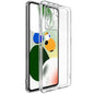 IMAK UX-5 Series Transparent Shockproof TPU Phone Case