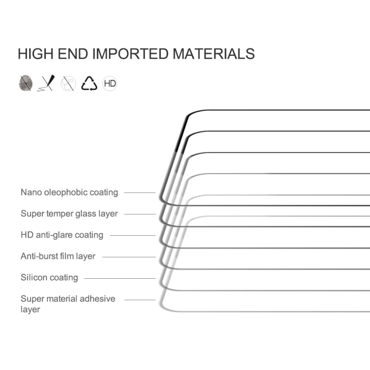 NILLKIN CP+PRO 0.33mm 9H 2.5D HD Explosion-proof Tempered Glass Film, For Huawei Mate 50/Mate 50E