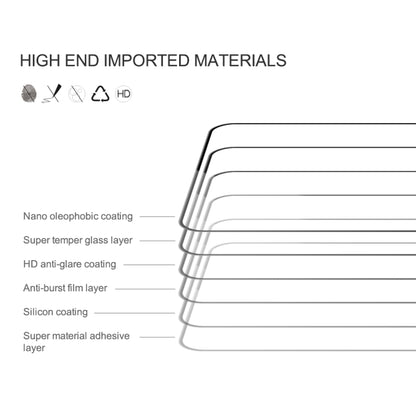 NILLKIN CP+PRO 0.33mm 9H 2.5D HD Explosion-proof Tempered Glass Film, For Huawei Mate 50/Mate 50E