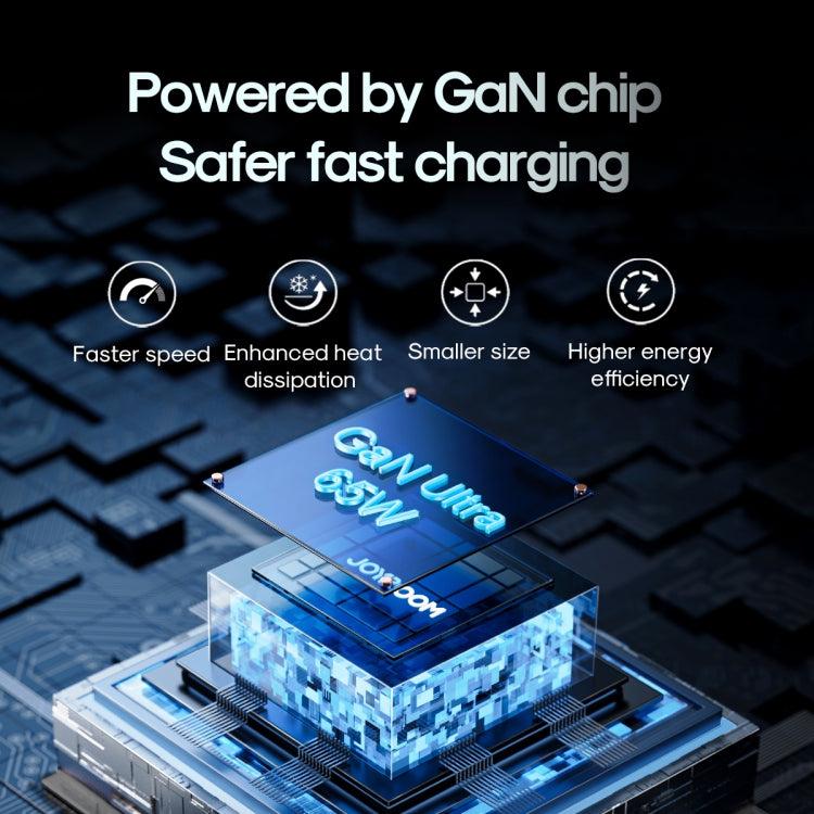 JOYROOM TCG01 GaN Ultra 65W 2 Type-C + 1 USB Fast Charger with 1.2m Type-C Cable