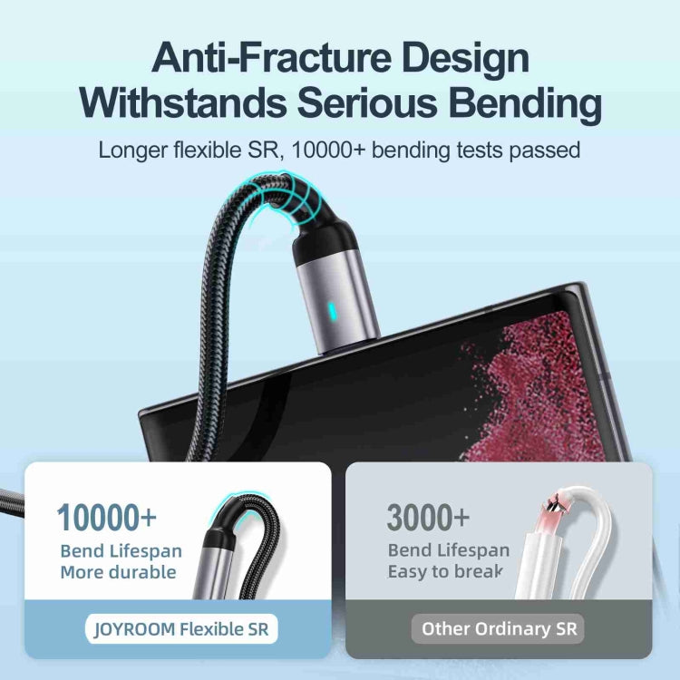 JOYROOM S-CC100A10 Extraordinary Series 100W USB-C / Type-C to USB-C / Type-C Fast Charging Data Cable, 100W Type-C,1.2m