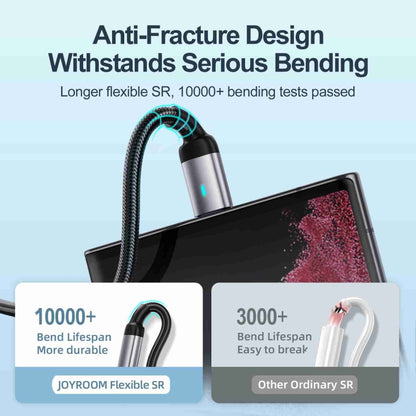 JOYROOM S-CC100A10 Extraordinary Series 100W USB-C / Type-C to USB-C / Type-C Fast Charging Data Cable, 100W Type-C,1.2m