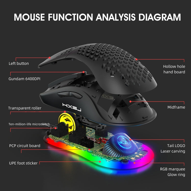 HXSJ X600 6 Keys RGB Luminous Macro Programming Wired Gaming Mouse, X600