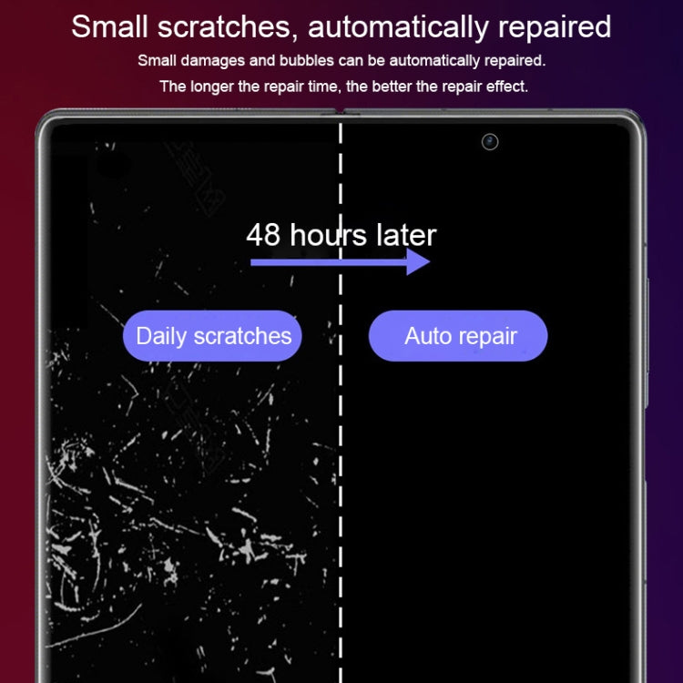 For Huawei Mate X5 / X3 Full Screen Protector Explosion-proof Front Screen Hydrogel Film, For Huawei Mate X5 / X3 Front Screen (1 PC)