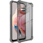 imak Shockproof Airbag TPU Phone Case