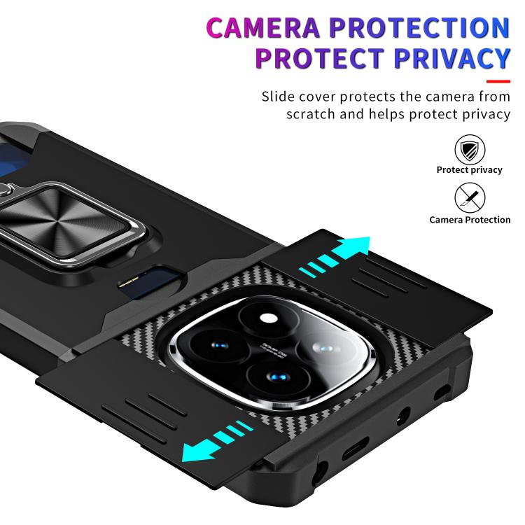 Camera Shield Card Slot PC+TPU Phone Case