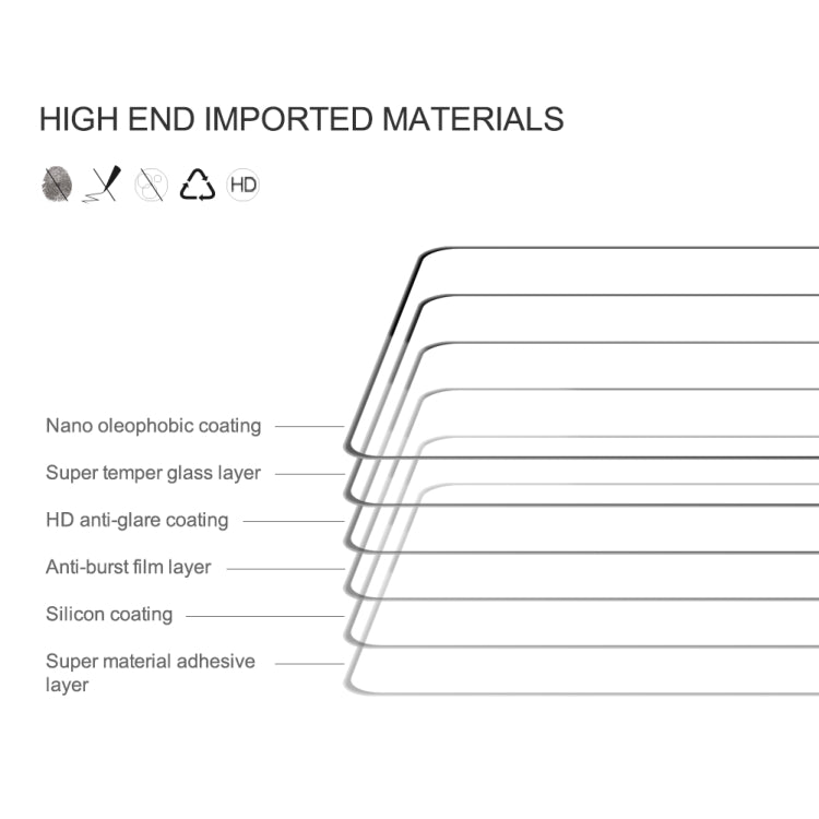 NILLKIN CP+Pro 9H Explosion-proof Tempered Glass Film