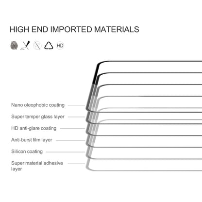 NILLKIN CP+Pro 9H Explosion-proof Tempered Glass Film