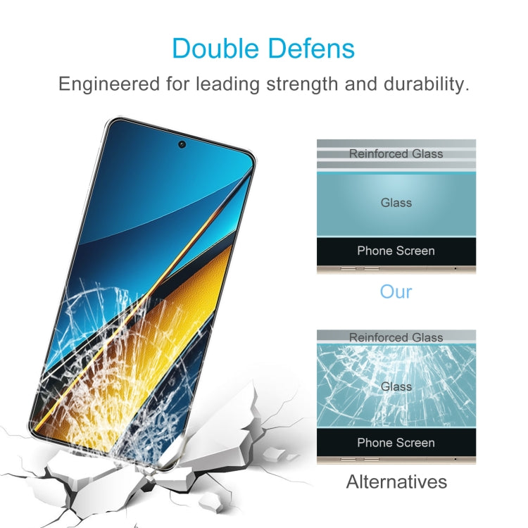 10pcs 0.26mm 9H 2.5D Tempered Glass Film, For Xiaomi Poco X6 Neo, For Xiaomi Redmi 13R / Poco M6, For Xiaomi Poco X6 5G, For Xiaomi Poco C65, For Xiaomi 14, For Xiaomi Poco M6 Pro 5G, For Xiaomi 13T, For Xiaomi Redmi 12, For Xiaomi Redmi Note 12T Pro