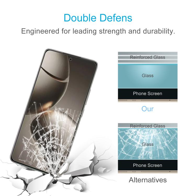 10pcs 0.26mm 9H 2.5D Tempered Glass Film, For Xiaomi 15T 5G, For Redmi 15 4G 171.2mm, For Redmi 15 5G 169.5mm, For Xiaomi Poco C85 4G, For Redmi 15C 4G 171.5mm, For Redmi 15C 5G 173.1mm, For Redmi 15C 4G 173.1mm, For Xiaomi Redmi 13x                   ...