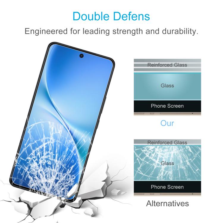 10pcs 0.26mm 9H 2.5D Tempered Glass Film, For vivo V60 Lite 4G, For vivo Y31 Pro 5G, For vivo Y31 5G 2025, For vivo V60 Lite 5G, For vivo iQOO Neo10 Pro+ 5G, For vivo iQOO Z10 Lite 4G, For vivo Y500 5G, For vivo T4 Pro 5G, For vivo iQOO Z10R           ...
