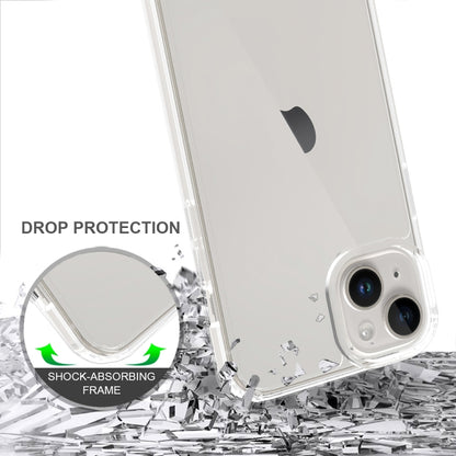 Scratchproof Acrylic 1.5mm Phone Case, For iPhone 15 Plus, For iPhone 15