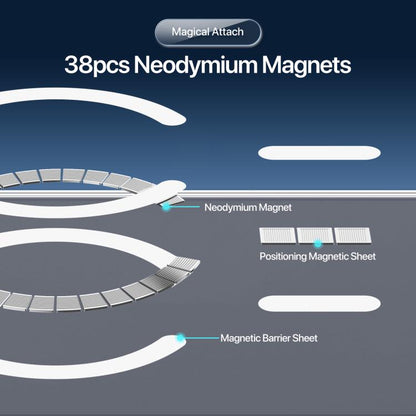 DUX DUCIS Clin Mag Series Magsafe TPU Phone Case