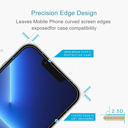 0.26mm 9H 2.5D High Aluminum Tempered Glass Film, For iPhone 16e / 13 / 13 Pro, For iPhone 15 Plus / 15 Pro Max, For iPhone 15 / 15 Pro, For iPhone 14 Plus, For iPhone 14 Pro, For iPhone 14 Pro Max, For iPhone 13 mini, For iPhone 12 Pro Max������������...