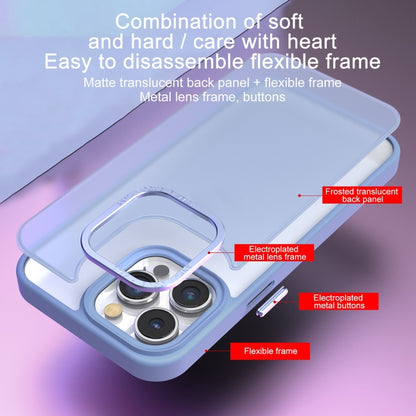 All-inclusive TPU Edge Acrylic Back Phone Case