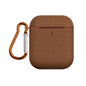 Woven Skin Texture PC TWS Earphone Protective Case