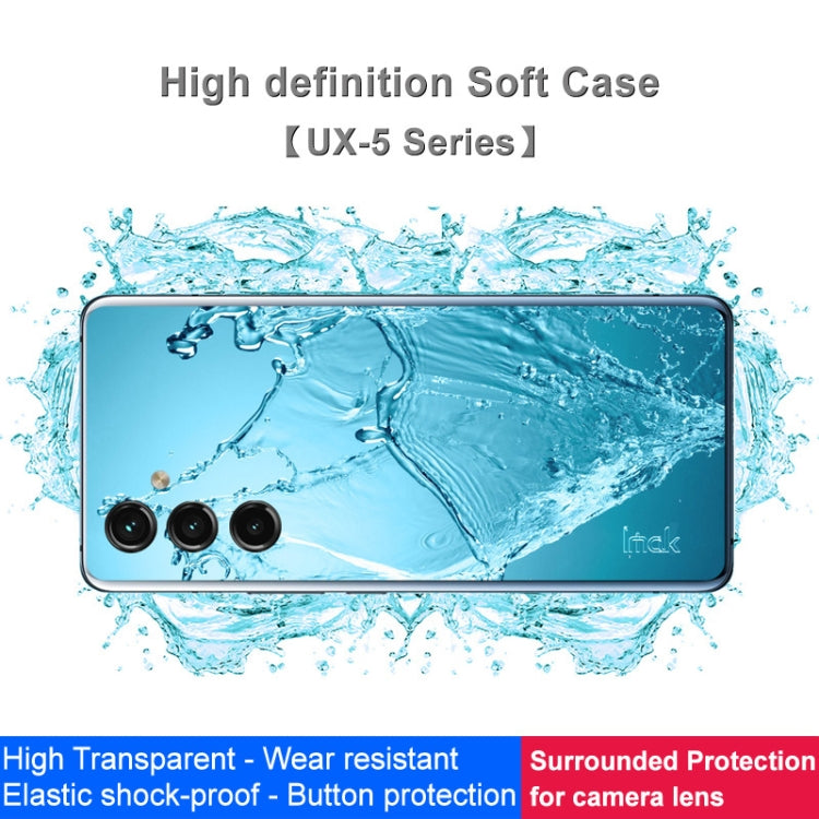 imak UX-5 Series Transparent Shockproof TPU Protective Case