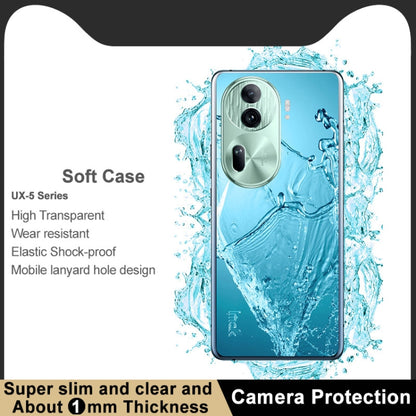 IMAK UX-5 Series Transparent TPU Phone Case