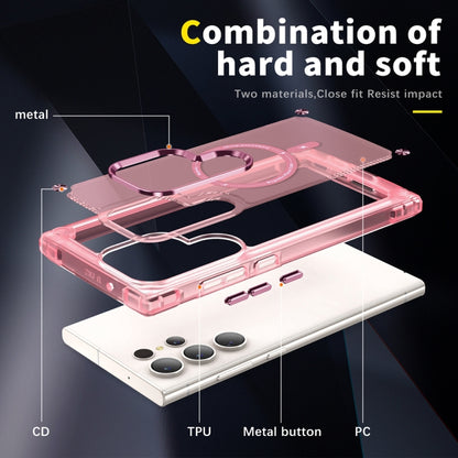 Skin Feel TPU + PC MagSafe Magnetic Phone Case