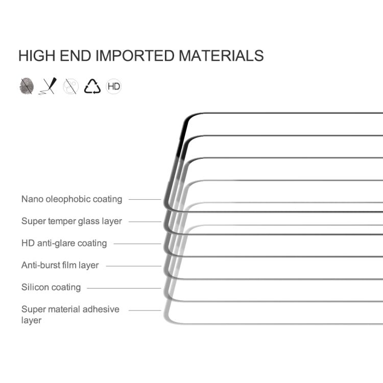 NILLKIN CP+Pro 9H Explosion-proof Tempered Glass Film