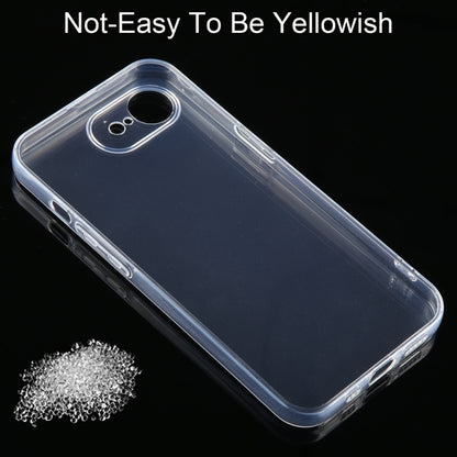Ultra-thin Transparent TPU Phone Case, For iPhone 17e / 16e, For iPhone 17 Pro, For iPhone 17 Pro Max, For iPhone 17, For iPhone Air, For iPhone 16 Pro Max, For iPhone 16 Pro, For iPhone 16 Plus, For iPhone 16, For iPhone 15 Pro Max, For iPhone 15 Pro ...