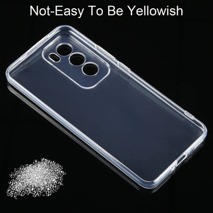 Ultra-thin Transparent TPU Phone Case, For OPPO Reno12 Pro Global, For OPPO Reno12 Global, For OPPO K12x, For OPPO A60, For OPPO A3 Pro 5G, For OPPO Reno11 F, For OPPO Reno11, For OPPO A38, For OPPO A58 4G, For OPPO K11, For OPPO Reno10 Global���������...