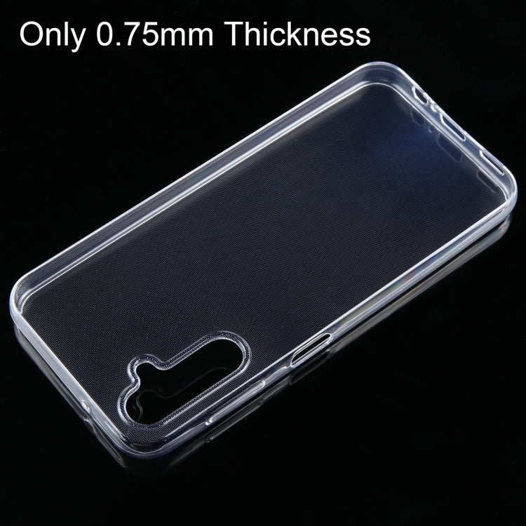 Ultra-thin Transparent TPU Phone Case