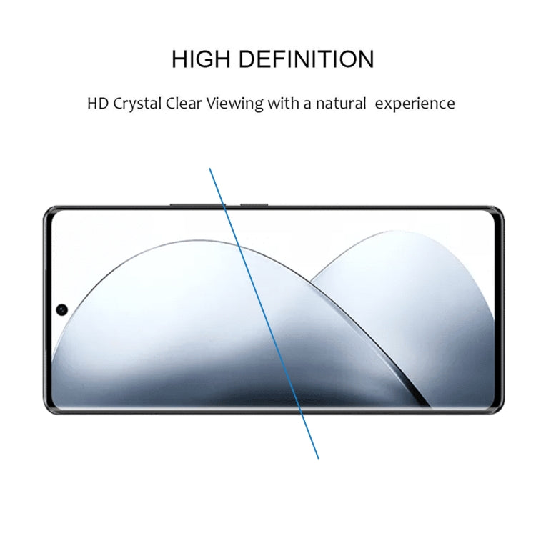 3D Curved Edge Full Screen Tempered Glass Film