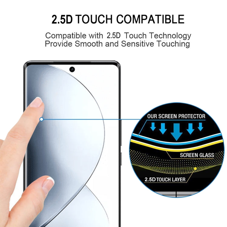 3D Curved Edge Full Screen Tempered Glass Film