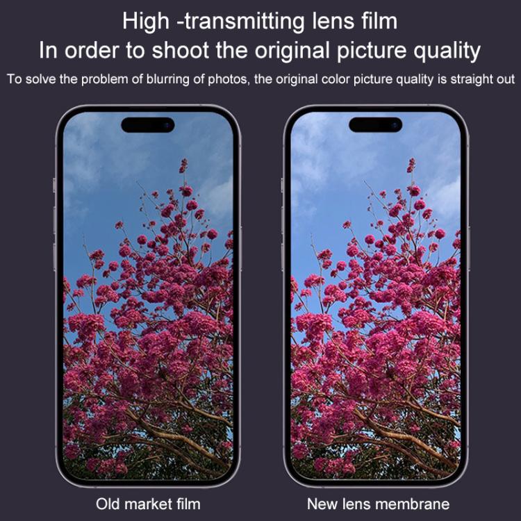Tempered Glass Back Camera Film, For iPhone 17 / 16 / 16 Plus, For iPhone 16 Pro Max / 16 Pro, For iPhone 15 Pro / 15 Pro Max, For iPhone 15 / 15 Plus