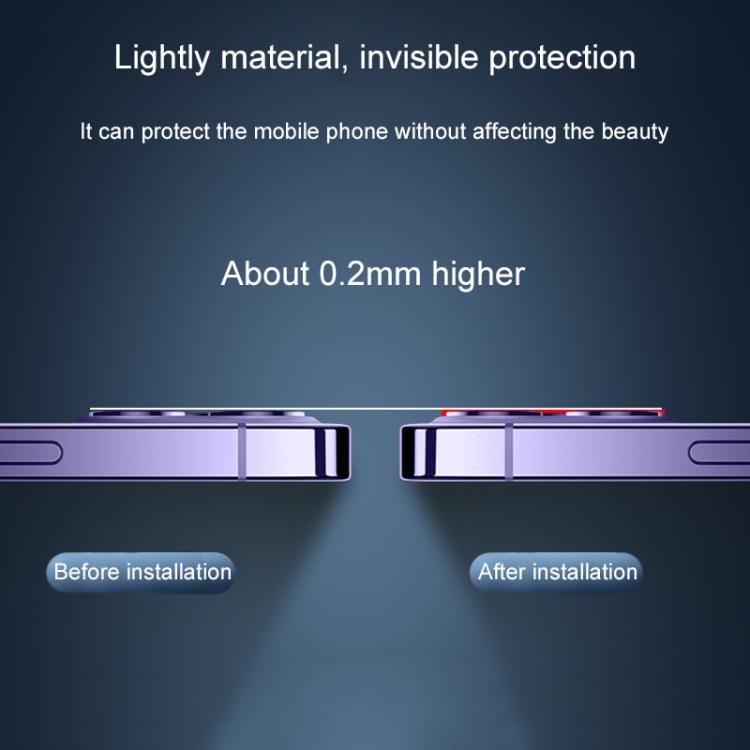Tempered Glass Back Camera Film, For iPhone 17 / 16 / 16 Plus, For iPhone 16 Pro Max / 16 Pro, For iPhone 15 Pro / 15 Pro Max, For iPhone 15 / 15 Plus