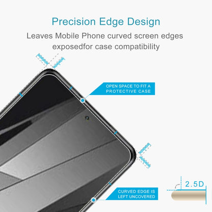 10pcs 0.26mm 9H 2.5D Tempered Glass Film, For ZTE nubia Neo 2, For ZTE nubia Music, For ZTE Blade V40 Smart, For ZTE Axon 50 Lite, For ZTE Blade V41 Vita, For ZTE Blade A34, For ZTE Libero 5G IV, For ZTE Blade V50 5G, For ZTE Blade A54                 ...