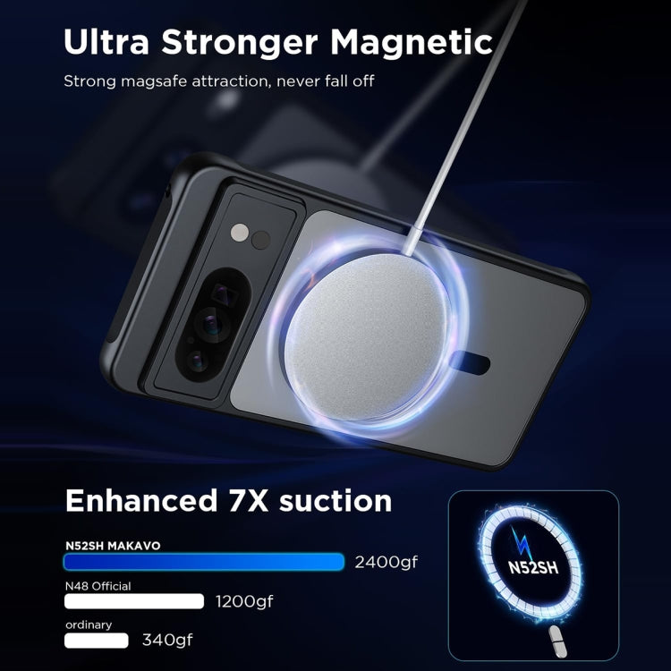 MagSafe Ultra-thin Translucent PC+TPU Phone Case, For Google Pixel 9 Pro XL, For Google Pixel 9 Pro, For Google Pixel 9, For Google Pixel 8 Pro, For Google Pixel 8