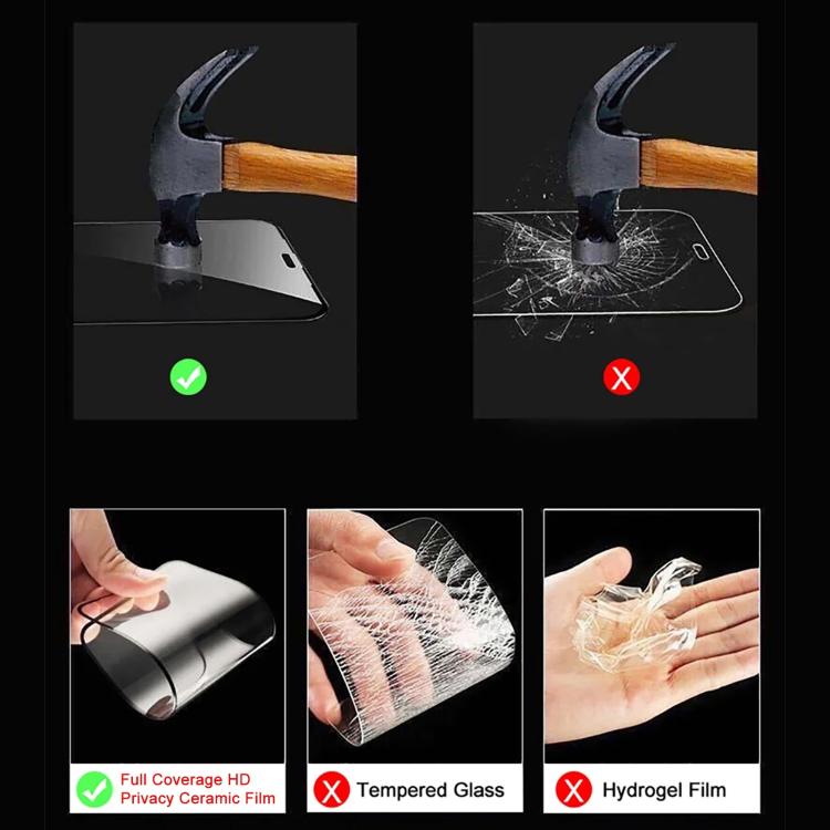 Full Coverage HD Privacy Ceramic Film, For iPhone 17 Pro Max, For iPhone 17 Pro, For iPhone 17, For iPhone Air, For iPhone 16 Pro Max, For iPhone 16 Pro, For iPhone 16 Plus, For iPhone 16, For iPhone 15 Pro Max, For iPhone 15 Pro, For iPhone 15 Plus���...