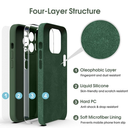 Microfiber Liquid Silicone Shockproof Phone Case, For iPhone 15 Pro, For iPhone 15 Plus, For iPhone 15, For iPhone 14 Plus