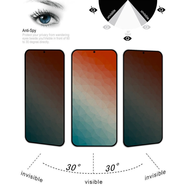 Full Cover Anti-peeping Tempered Glass Film, Support Fingerprint Unlocking