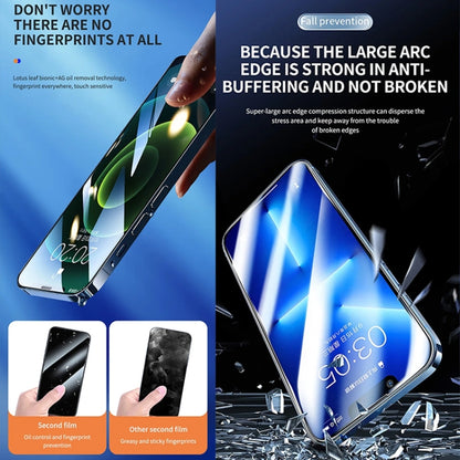 HD Fast Attach Dust-proof Anti-static Tempered Glass Film