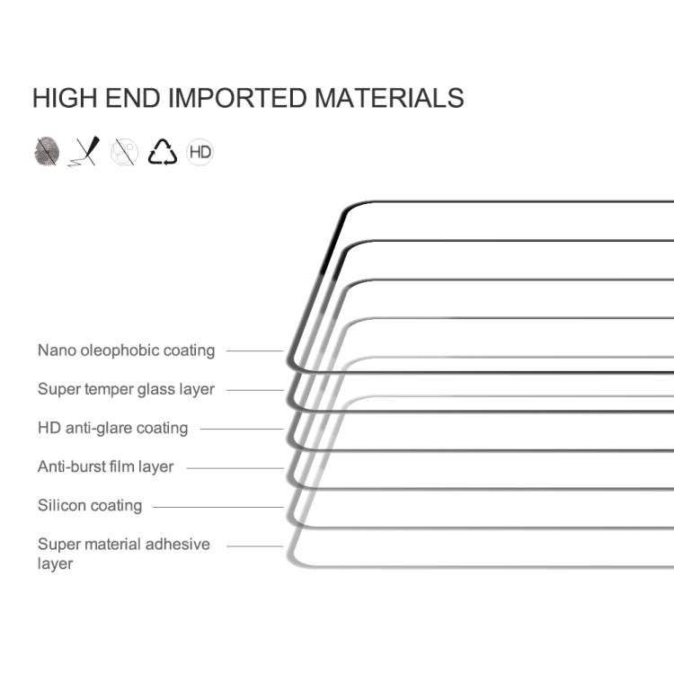 NILLKIN CP+Pro 9H Explosion-proof Tempered Glass Film