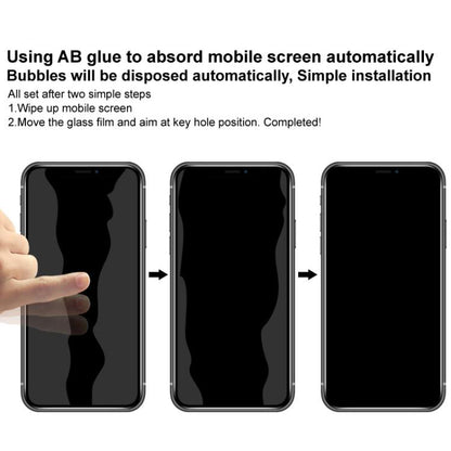 imak HD Full Screen Anti-spy Tempered Glass Protective Film, For iPhone 16e / 17e, For iPhone 15 Pro Max, For iPhone 15 Pro, For iPhone 15 Plus, For iPhone 15